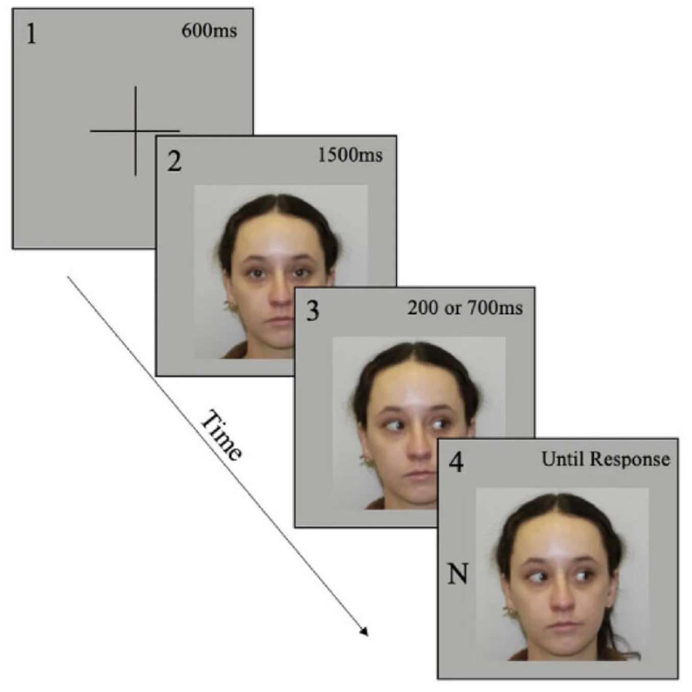 Obraz zawierający Ludzka twarz, osoba, zrzut ekranu, tekst

Opis wygenerowany automatycznie